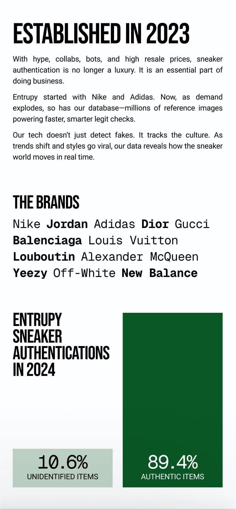 全球假货与真伪鉴定动向报告- 2025 |Entrupy